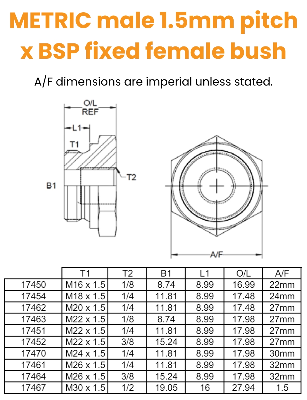 M16 1.5mm Pitch x 1/8 BSP M/Fix Fem Bush Hydraulic Adaptor